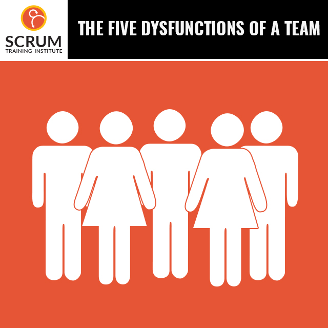 The Five Dysfunctions of a Scrum Team - Certified Agile & Scrum ...